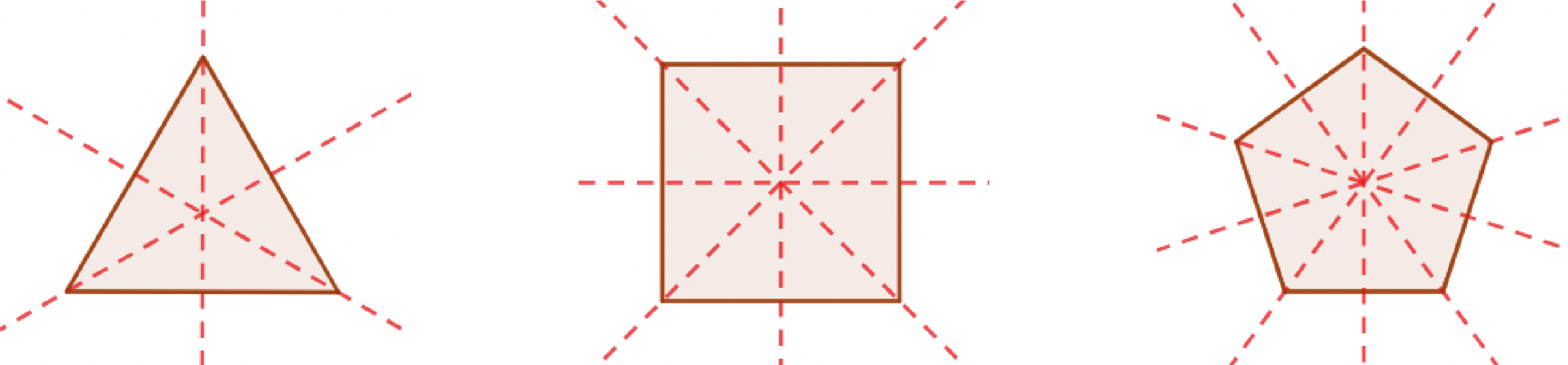 Figuras simétricas